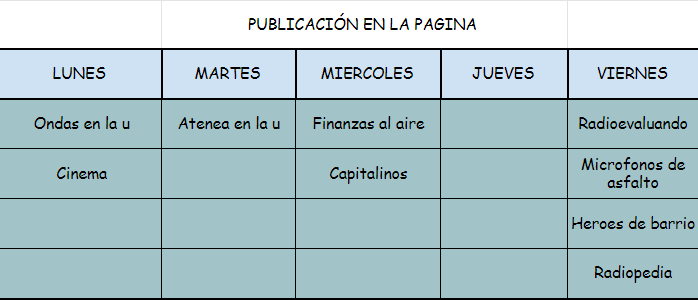 PUBLICACIONES