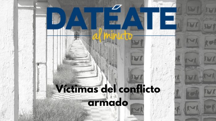 Víctimas del conflicto armado