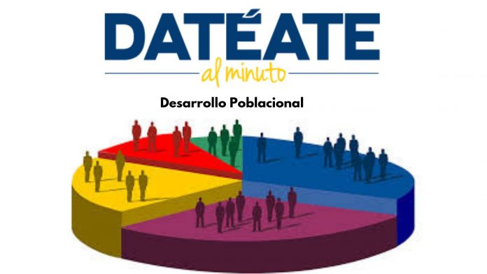 Desarrollo Poblacional