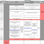 agenda de evento de rruc 2019 encuentro de red de radios