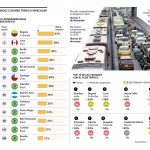 globo_trafico_p24y25_lunes-1