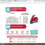 motos