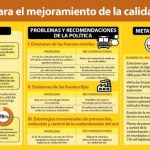 wsi-imageoptim-31-Calidad-del-aire-Infografía-2-640×362-1