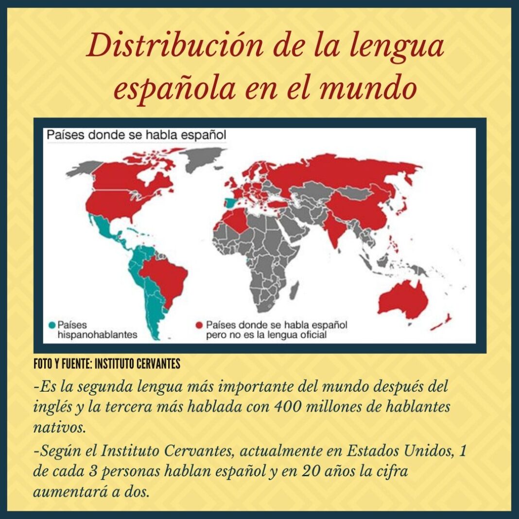 [infografía] 20 Datos Curiosos Que No Sabes Sobre El Idioma Español