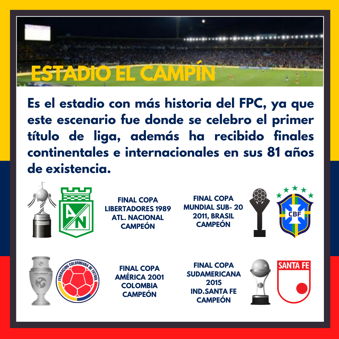 [Infografía] Fútbol profesional colombiano, 72 años de historia, pasión